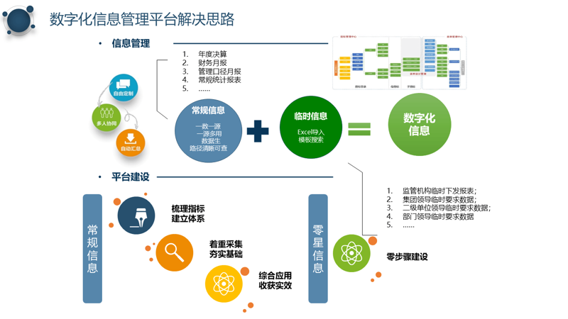 上海系统集成选购指南：解锁企业技术升级秘籍